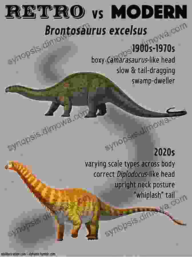 A Comparative Illustration Of The Brontosaurus Alongside A Modern Elephant, Highlighting The Vast Difference In Size And Scale The Wonderful World Of The Brontosaurus