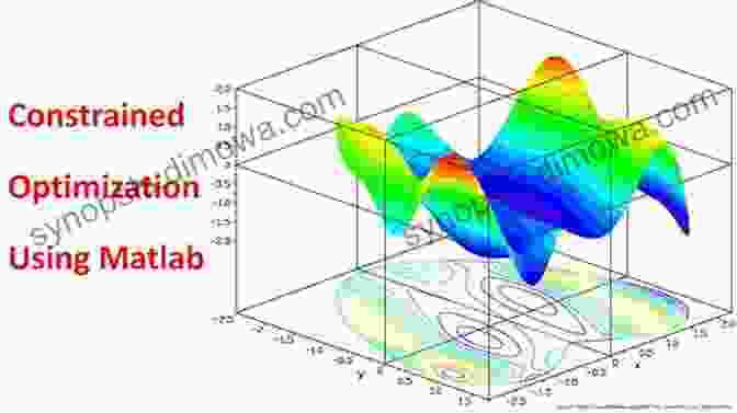 A Graph Illustrating An Optimization Problem, Visualizing The Process Of Maximizing Or Minimizing A Function. An To Mathematical Analysis For Economic Theory And Econometrics