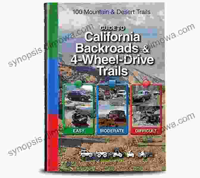 American Auto Trail California Highway 50 Book Cover Featuring A Vintage Car Driving Down A Scenic Road Through A Mountain Pass American Auto Trail California S U S Highway 50 (American Auto Trails)