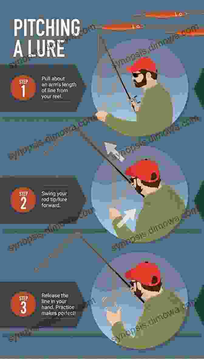 An Illustration Featuring Expert Fishing Tips And Tricks. Basic Illustrated Freshwater Fishing (Basic Illustrated Series)