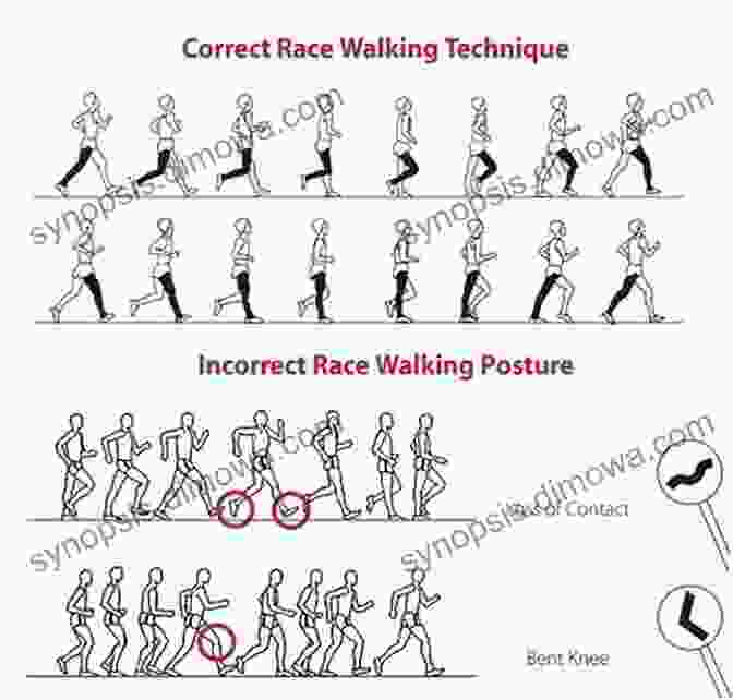 Charting The Course For Race Walking's Next Chapter Race Walking Record 906 March 2024