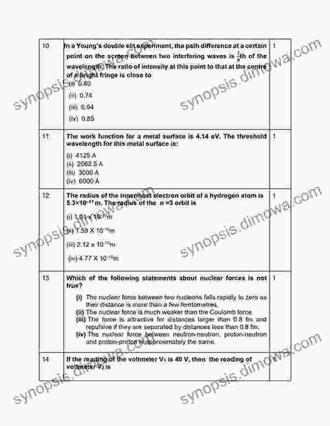 Concept Of Dimensions SAMPLE PAPERS PHYSICS: For JEE