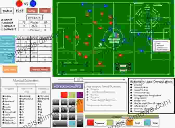 Football Coach Analyzing Game Stats Theories Concepts For Football Coaching Management