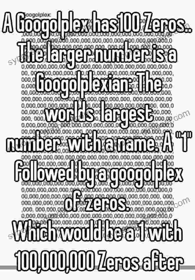 Googolplex, The Largest Number In The World The Biggest Number In The World: A Journey To The Edge Of Mathematics