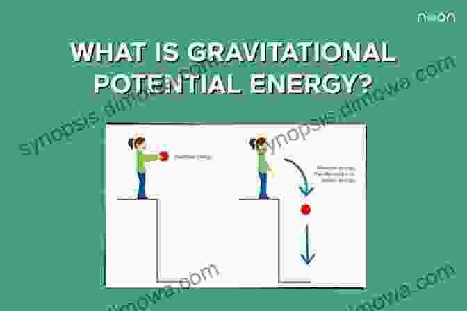 Gravitational Potential Energy SAMPLE PAPERS PHYSICS: For JEE