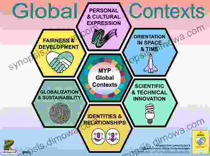 Image Illustrating Global Context Biology For The IB MYP 4 5: By Concept (MYP By Concept)