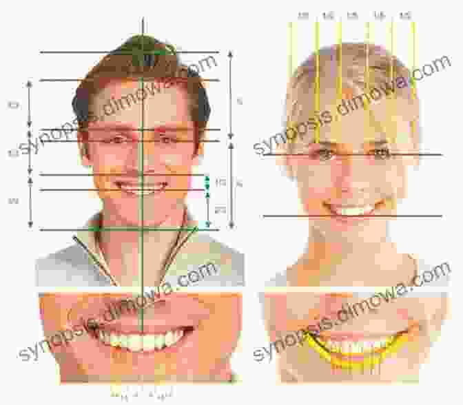 Image Of A Smiling Person, Illustrating The Principle Of Liking. Influence: One In The Influence