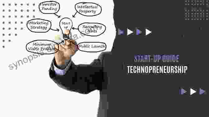 Incubation And Fundraising Start Up Guide For The Technopreneur: Financial Planning Decision Making And Negotiating From Incubation To Exit