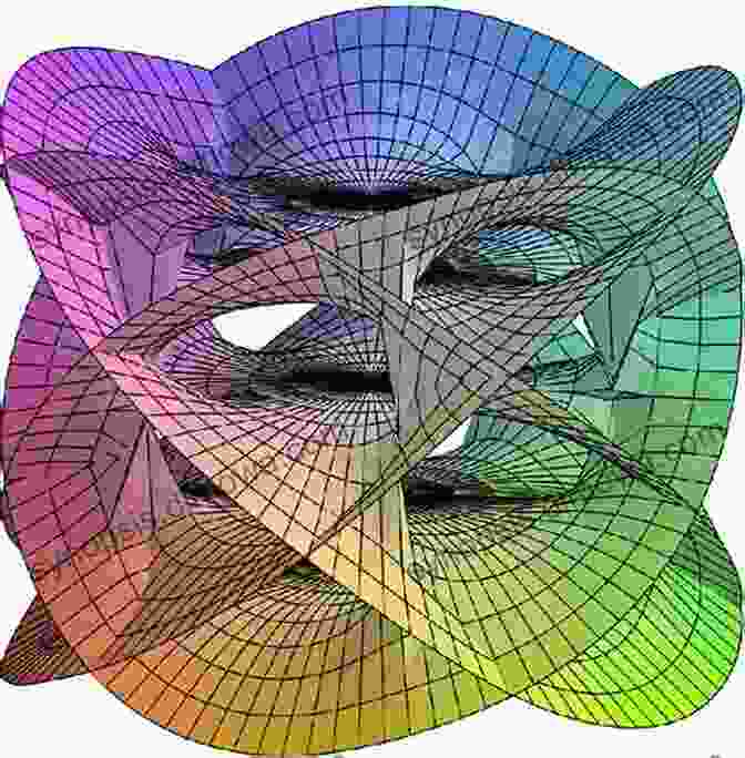 Intricate Curvature Of Surfaces In Riemannian Geometry An To Riemannian Geometry: With Applications To Mechanics And Relativity (Universitext)