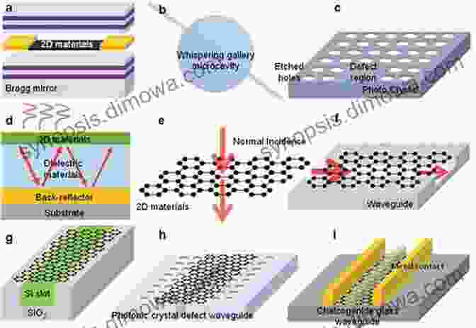 Microcavities Confining And Enhancing Light Within A Small Volume Microcavities (Series On Semiconductor Science And Technology 16)