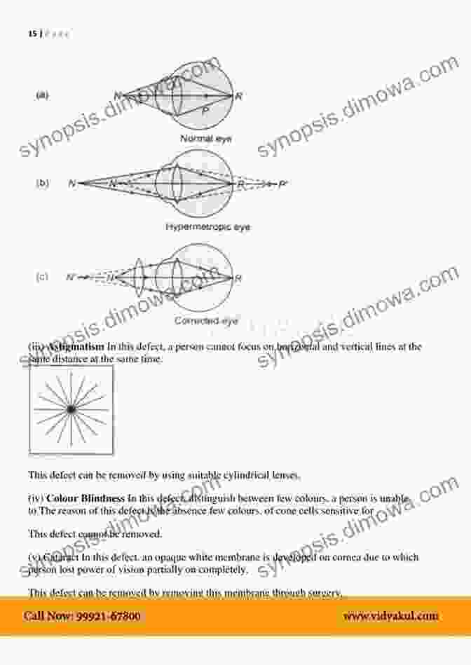 Ray Optics SAMPLE PAPERS PHYSICS: For JEE