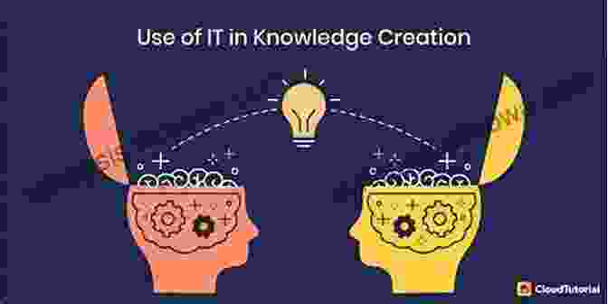 Source: The Inner Path of Knowledge Creation