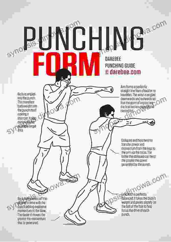 Speed Building Exercises The Of Speed For Martial Artists: Everything That You Ve Never Been Taught About How To Develop Dominating Speed