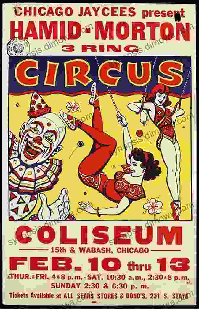 Vintage Circus Poster Advertising Thrilling Acts And Attractions New York City Circus And Amusement Park Directory 1930