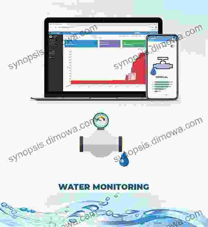 Water Quality Monitoring System Design Design Of Water Quality Monitoring Systems