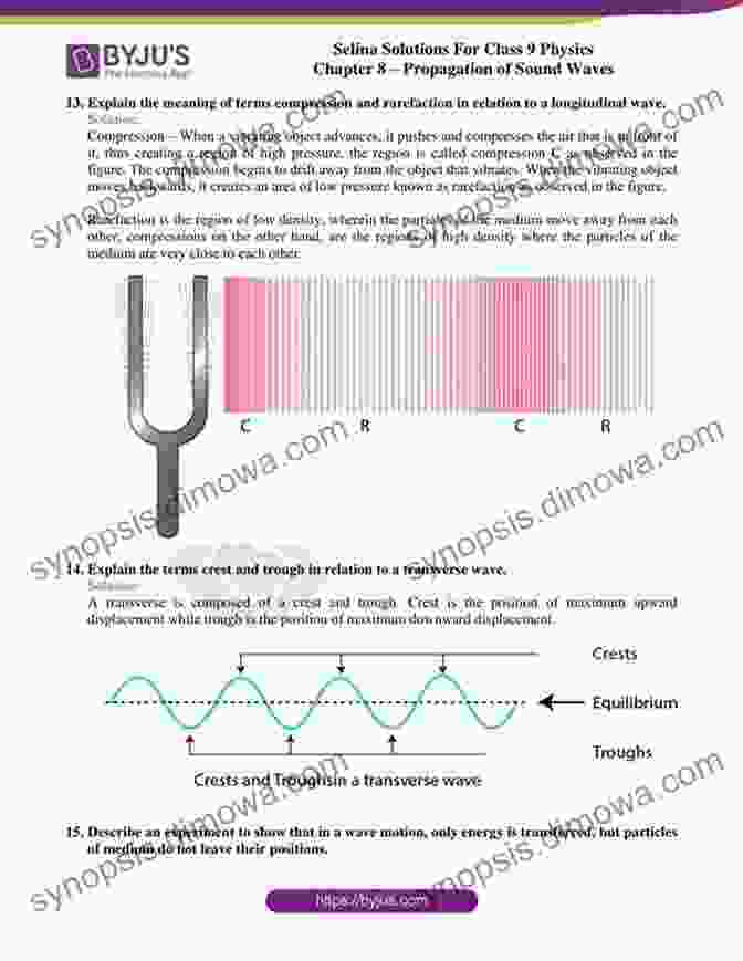 Wave Propagation SAMPLE PAPERS PHYSICS: For JEE