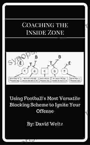 Coaching The Inside Zone: Using Football S Most Versatile Blocking Scheme To Ignite Your Offense