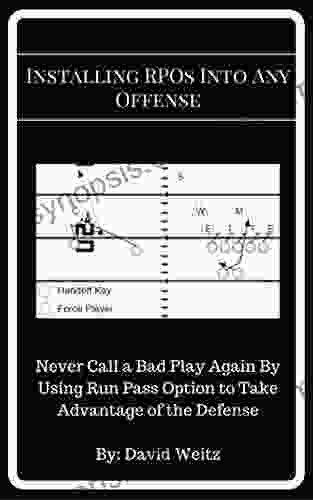 Installing RPOs Into Any Offense: Never Call a Bad Play Again By Using Run Pass Options to Take Advantage of the Defense