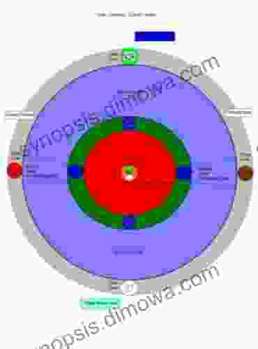 CircBall A Summary Of Official Rules And Regulations (1)