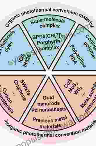 Photothermal Nanomaterials (ISSN) Mark Warner