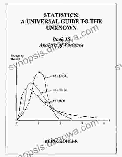 Analysis of Variance (STATISTICS: A UNIVERSAL GUIDE TO THE UNKNOWN 15)