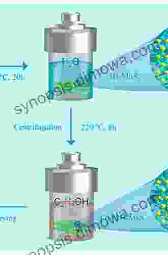 The Chemistry and Physics of Aerogels: Synthesis Processing and Properties