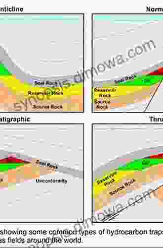 Permo Triassic Salt Provinces of Europe North Africa and the Atlantic Margins: Tectonics and Hydrocarbon Potential