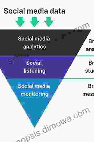 Open Source Intelligence and Cyber Crime: Social Media Analytics (Lecture Notes in Social Networks)