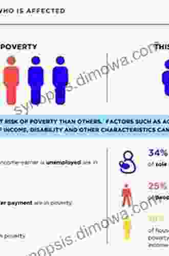 Young Zambia: Between Poverty And Abundant Resources